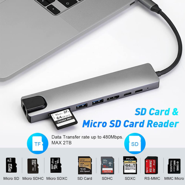 Micro SD card Reader multiport adapter -alameencomputers