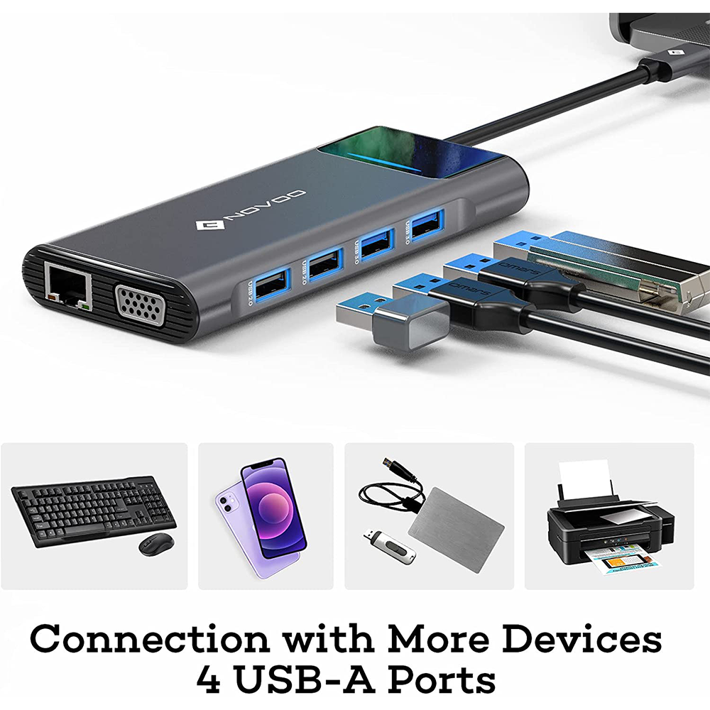 USB-C to 4-Port USB-A Hub with Quadruple Connection