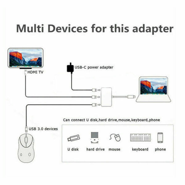 TYPE C TO HDMI-ALAMEENCOMPUTERS.COM